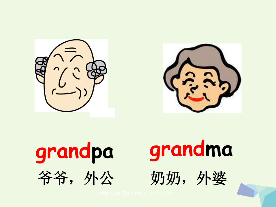 三年級(jí)英語(yǔ)上冊(cè) Unit 4 My family課件2 蘇教譯林版[共17頁(yè)]_第1頁(yè)