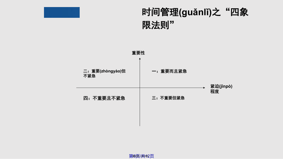 時間管理四象限法則1實用教案