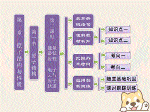 數(shù)學 第一章 原子結構與性質(zhì) 第一節(jié) 原子結構 第二課時 能量最低原理 電子云與原子軌道 新人教版選修3