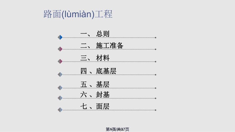 施工标准化路面实用教案_第1页