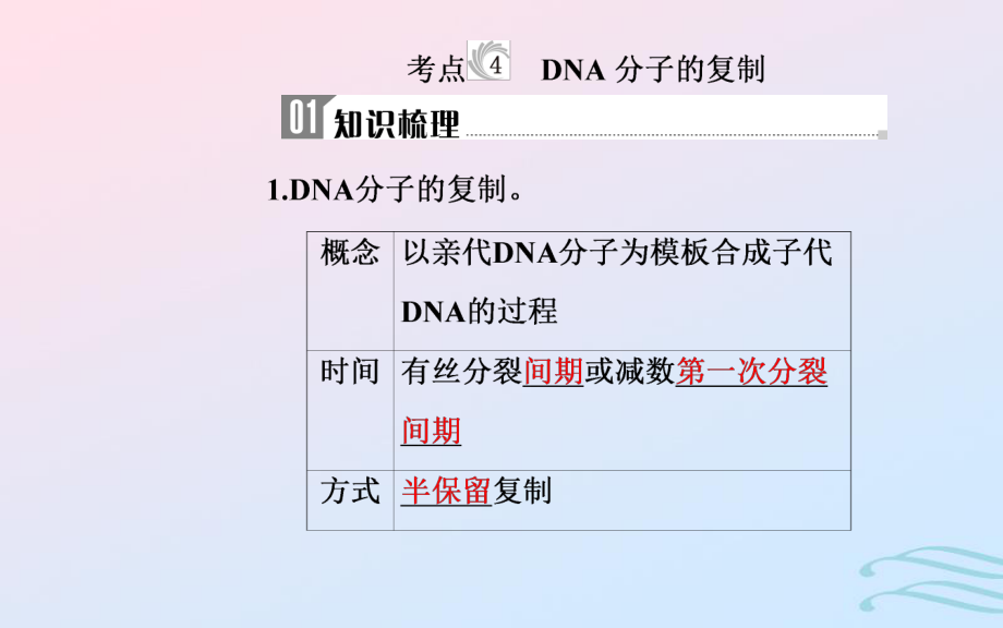 生物学业水平七 遗传的分子基础 4 DNA分子的复制_第1页