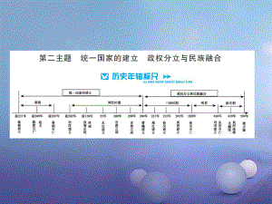 中考歷史 基礎(chǔ)知識夯實 模塊一 中國古代史 第二單元 統(tǒng)一國家的建立、 政權(quán)分立與民族融合講義課件 岳麓版