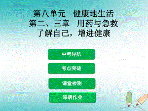 生物 第八單元 第二、三章 用藥與急救 了解自己增進(jìn)健康