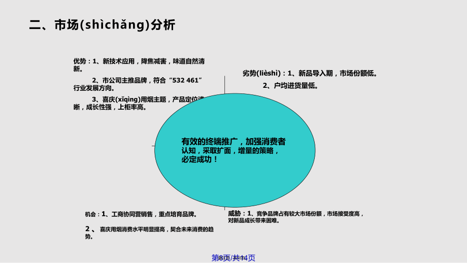 a品牌營銷策劃方案學習教案_第3頁