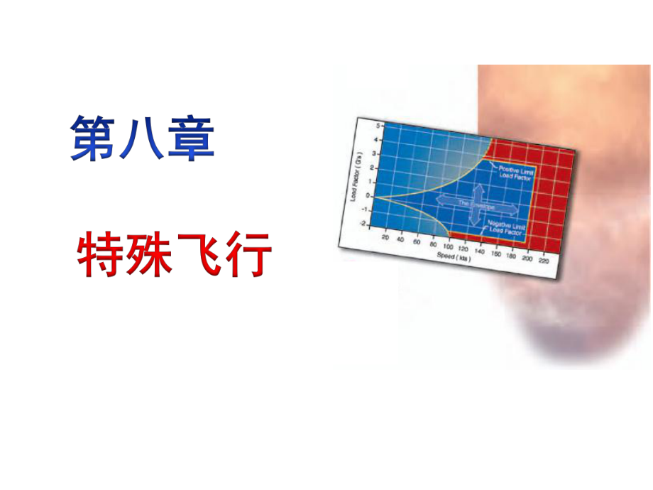 飞行原理课件：08.6_飞机的操纵限制速度_第1页