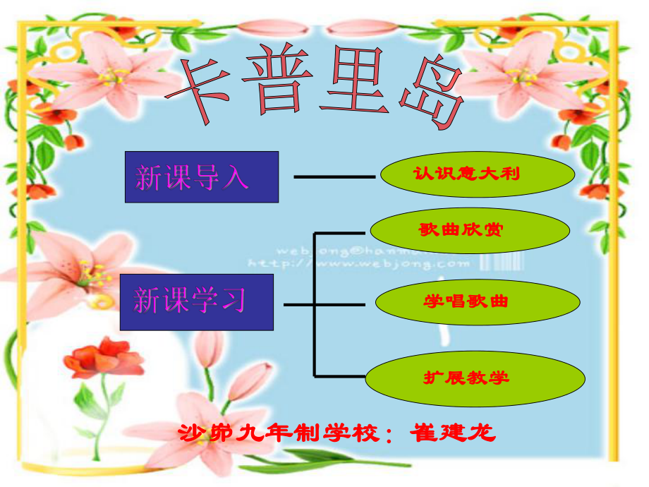 卡普里岛教学课件_第1页