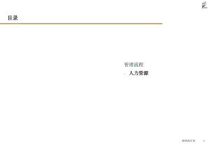 【資料分享】《人力資源管理流程》百驅(qū)培訓(xùn)趙武