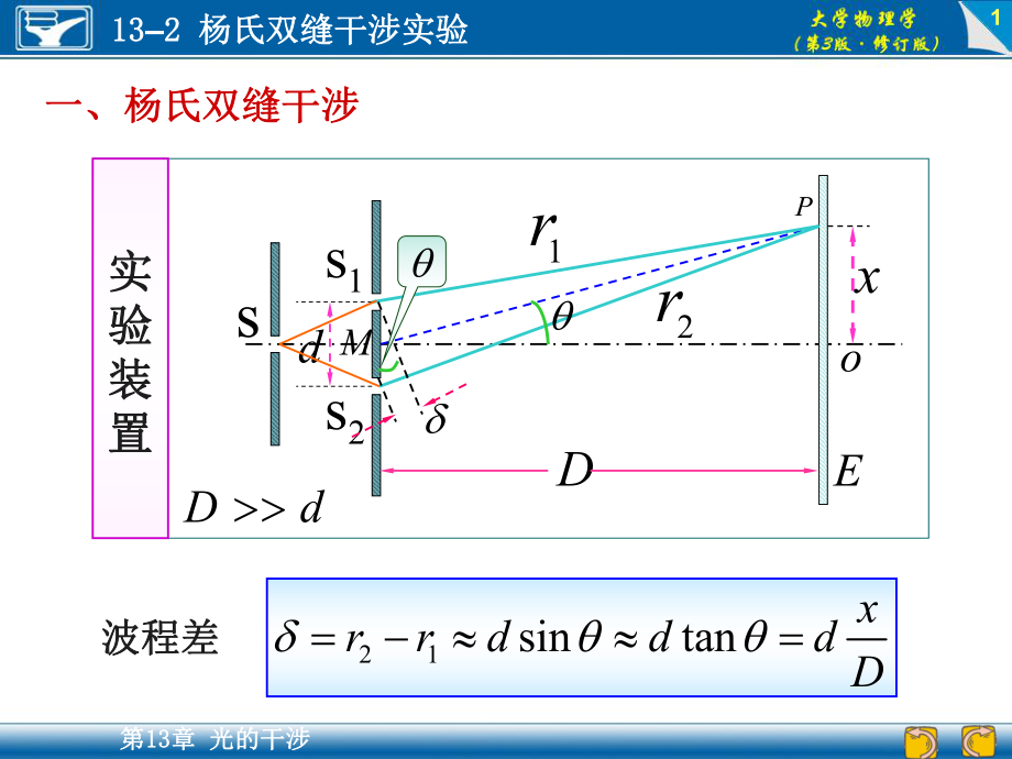 大学物理学（第3版）：13-2 杨氏双缝干涉实验_第1页