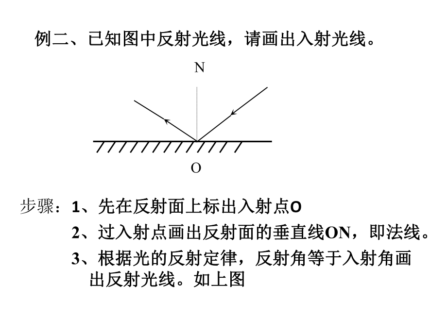 光的反射和折射作图练习0229_第1页