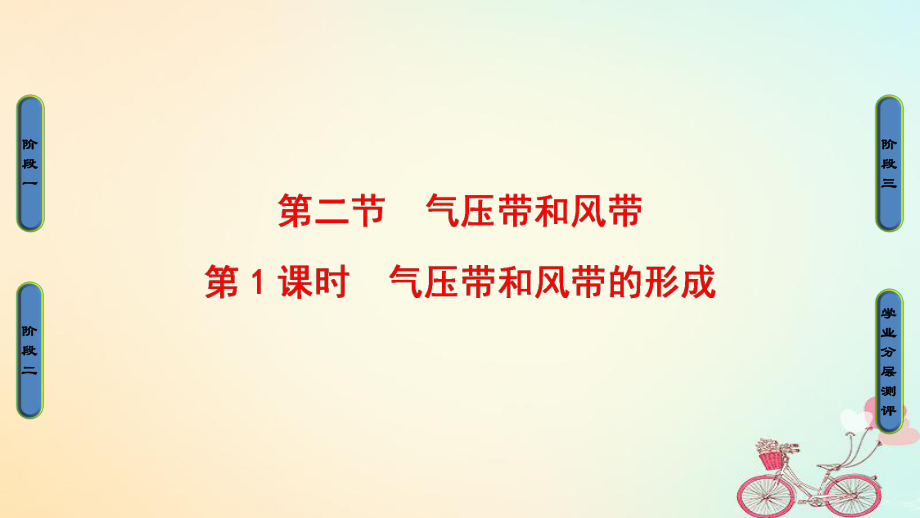 地理 第2章 地球上的大氣 第2節(jié) 第1課時 氣壓帶和風帶的形成 新人教版必修1_第1頁