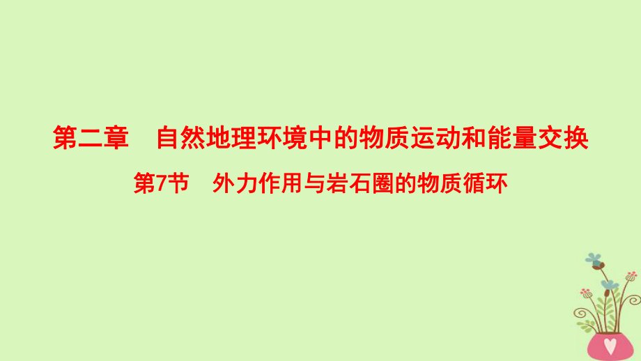 地理第2章 自然地理環(huán)境中的物質(zhì)運(yùn)動(dòng)和能量交換 第7節(jié) 外力作用與巖石圈的物質(zhì)循環(huán) 中圖版_第1頁(yè)