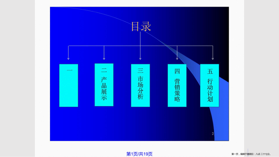 xx医疗器械公司进进上海市场市场营销计划_第1页