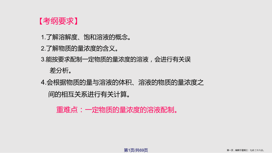 步步高大一轮复习——化学人教高三物质的量浓及其溶液的配制_第1页