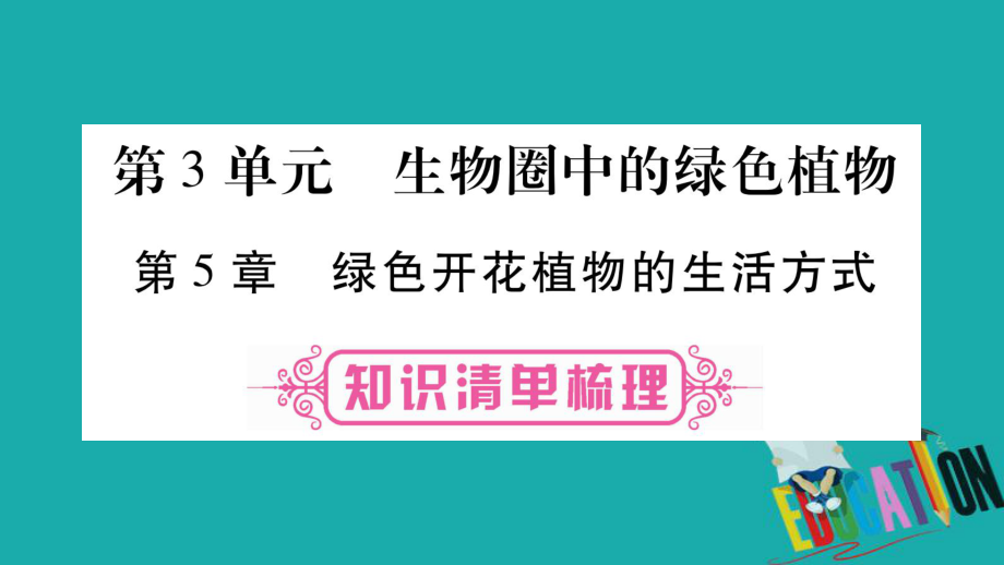 生物總教材梳理 七上 第3單元 生物圈中的綠色植物 第5章 綠色開花植物的生活方式 北師大版_第1頁