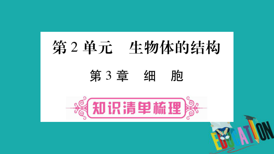 生物總教材梳理 七上 第2單元 生物體的結(jié)構(gòu) 第3章 細(xì)胞 北師大版_第1頁(yè)