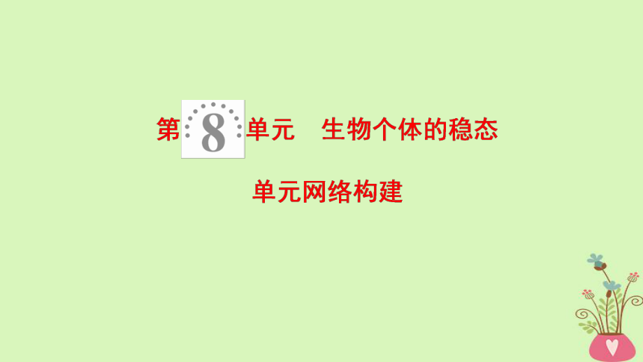 生物第8单元 生物个体的稳态单元网络构建 苏教版_第1页