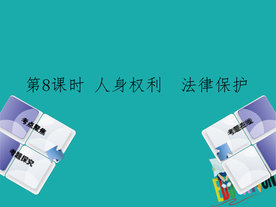 政治方案 第三單元 行使權(quán)利 依法維權(quán) 第8課時 人身權(quán)利 法律保護(hù)_第1頁