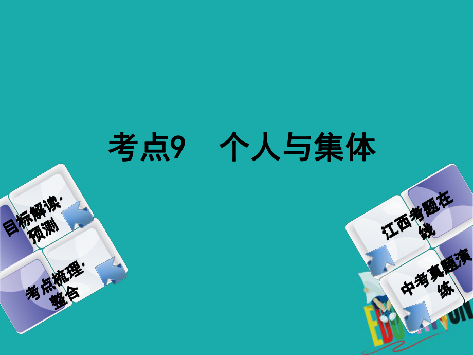 政治方案 第一單元 心理與品德 9 個(gè)人與集體教材梳理_第1頁