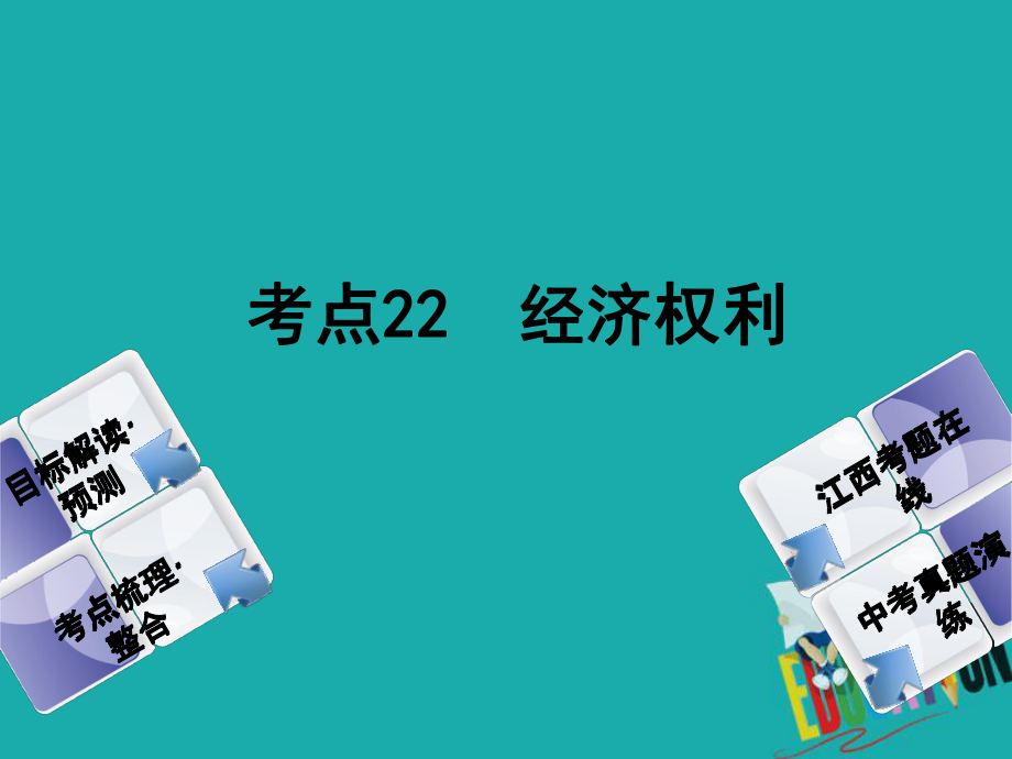 政治方案 第二單元 法律與秩序 22 經(jīng)濟(jì)權(quán)利教材梳理_第1頁(yè)