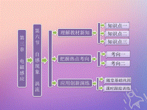 物理 第三章 電磁感應(yīng) 第六節(jié) 自感現(xiàn)象 渦流 新人教版選修1-1