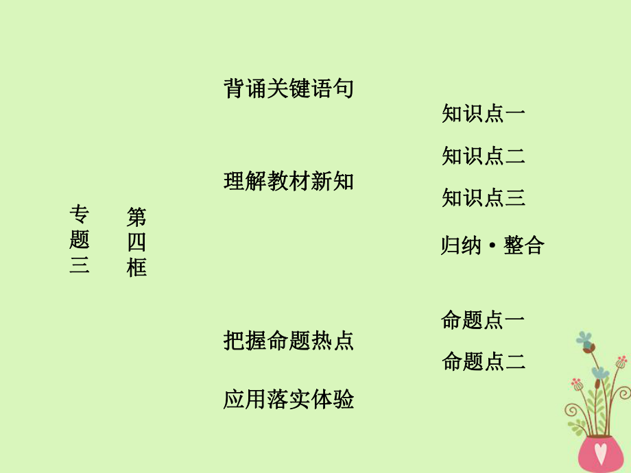 政治 三 西方國家現(xiàn)代市場經(jīng)濟的興起與主要模式 第四框 西方國家現(xiàn)代市場經(jīng)濟主要模式 新人教版選修2_第1頁