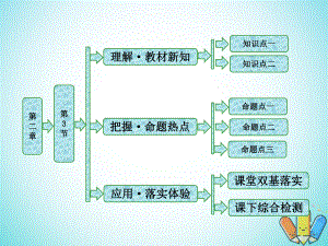 物理 第二章 機械波 第3節(jié) 波的圖像 教科版選修3-4