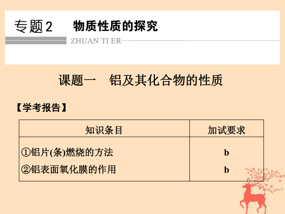 化學(xué) 二 物質(zhì)性質(zhì)的研究 課題1 鋁及其化合物的性質(zhì) 蘇教版選修6_第1頁(yè)