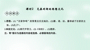 歷史階段一 中華文明的起源與奠基——先秦 課時2 先秦時期的思想文化 岳麓版