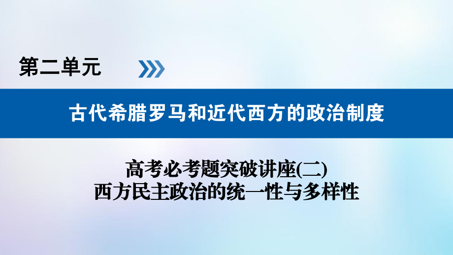 歷史第二單元 古代希臘羅馬和近代西方的政治制度 必考題突破講座2 西方民主政治的統(tǒng)一性與多樣性_第1頁