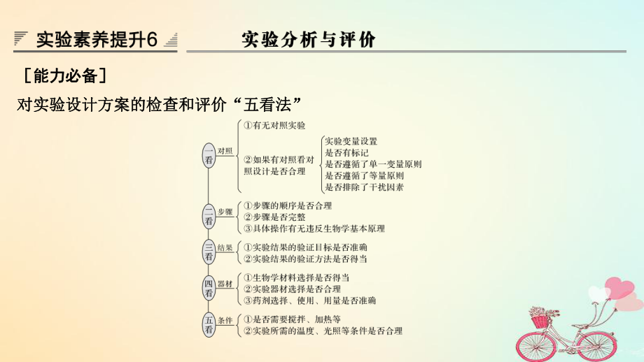 生物第九單元 生物與環(huán)境 實(shí)驗(yàn)素養(yǎng)提升6_第1頁(yè)