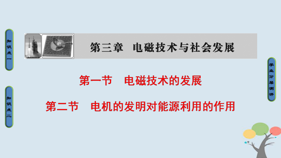 物理 第3章 電磁技術(shù)與社會(huì)發(fā)展 第1節(jié) 電磁技術(shù)的發(fā)展 第2節(jié) 電機(jī)的發(fā)明對(duì)能源利用的作用 粵教版選修1-1_第1頁