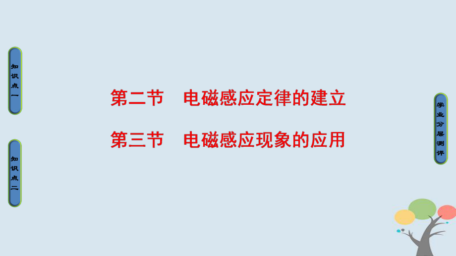 物理 第2章 電磁感應(yīng)與電磁場 第2節(jié) 電磁感應(yīng)定律的建立 第3節(jié) 電磁感應(yīng)現(xiàn)象的應(yīng)用 粵教版選修1-1_第1頁