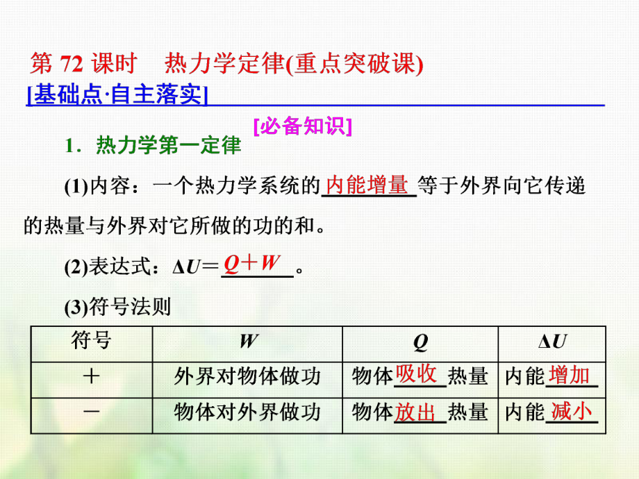 物理總第十三章 熱學(xué) 第72課時(shí) 熱力學(xué)定律（重點(diǎn)突破課） 選修3-3_第1頁