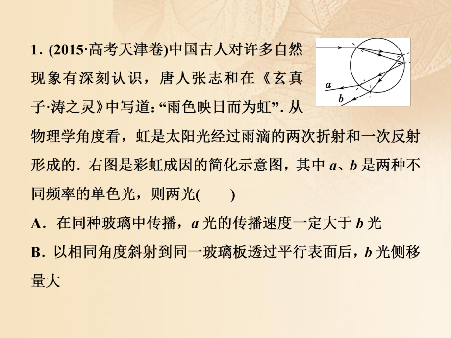 物理第十四章 機(jī)械振動與機(jī)械波光電磁波與相對論 第三節(jié) 光的折射 全反射隨堂達(dá)標(biāo)鞏固落實(shí)_第1頁