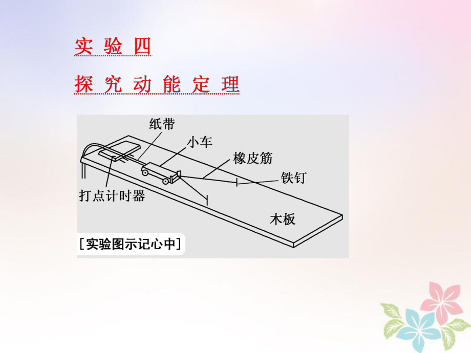 物理第五章 能量和動(dòng)量 實(shí)驗(yàn)四 探究動(dòng)能定理_第1頁