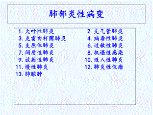 肺部炎性病变