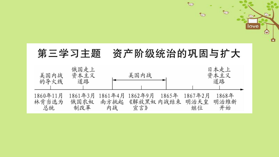 歷史第一篇 教材系統(tǒng)世界近代史 第3學(xué)習(xí)主題 資產(chǎn)階級(jí)統(tǒng)治的鞏固與擴(kuò)大_第1頁(yè)