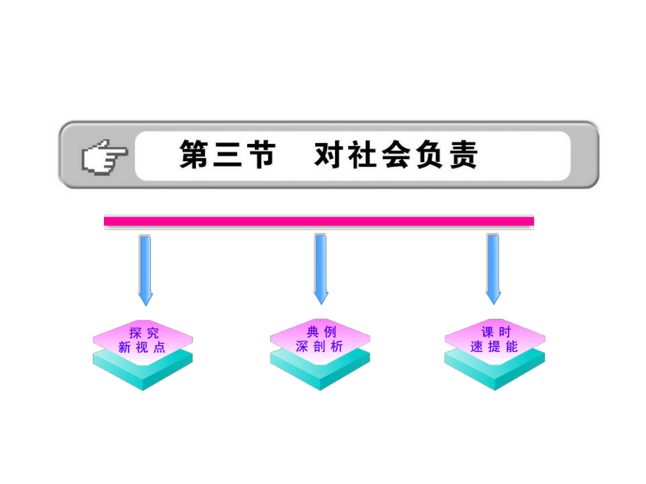 《對社會負(fù)責(zé)》課件（學(xué)案）_第1頁