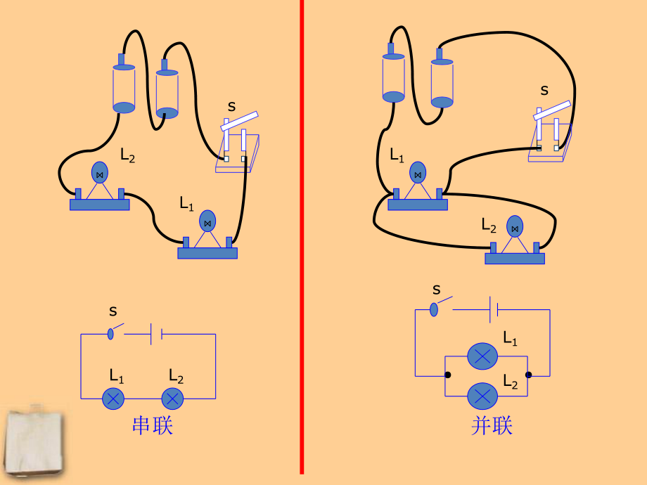 串聯和並聯