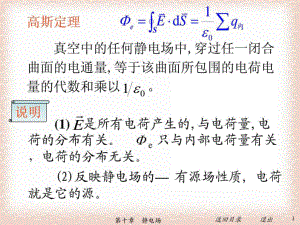 大學(xué)物理B-第十章 靜電場(chǎng)課件