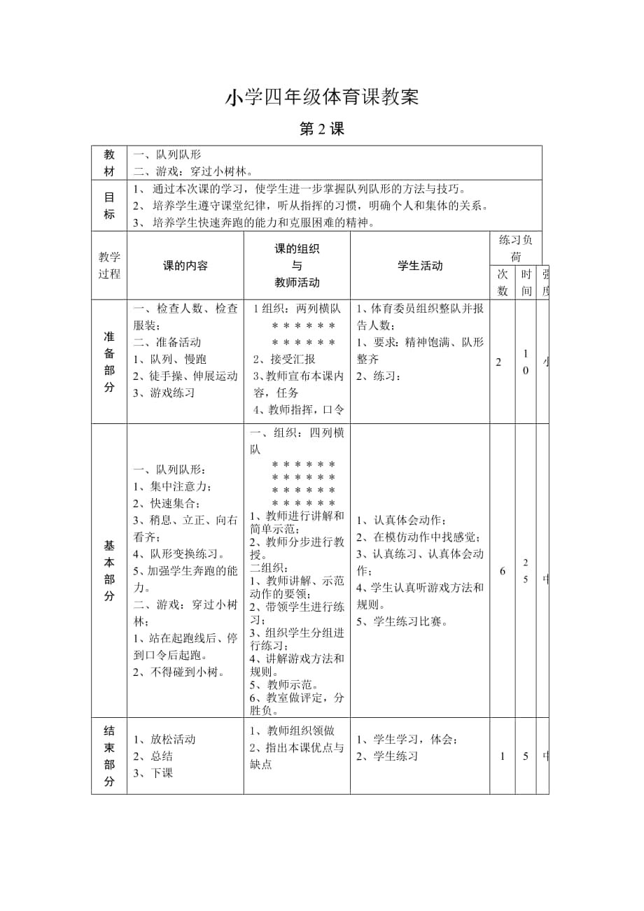 四年级体育课教案队列队形_第1页