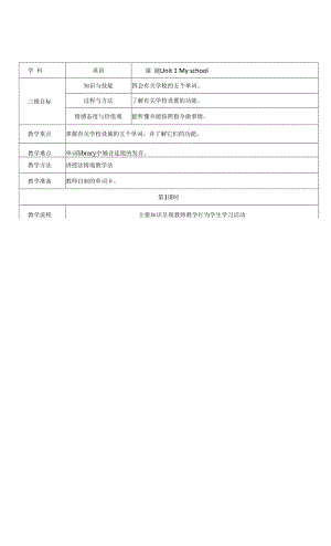 小學英語教案 四年級下冊 2022.3.docx