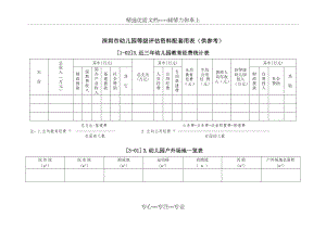 深圳市幼儿园等级评估配套用表（供参考）课件