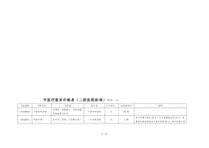 重庆市医疗服务价格表(二级医院标准)单位元项目编码
