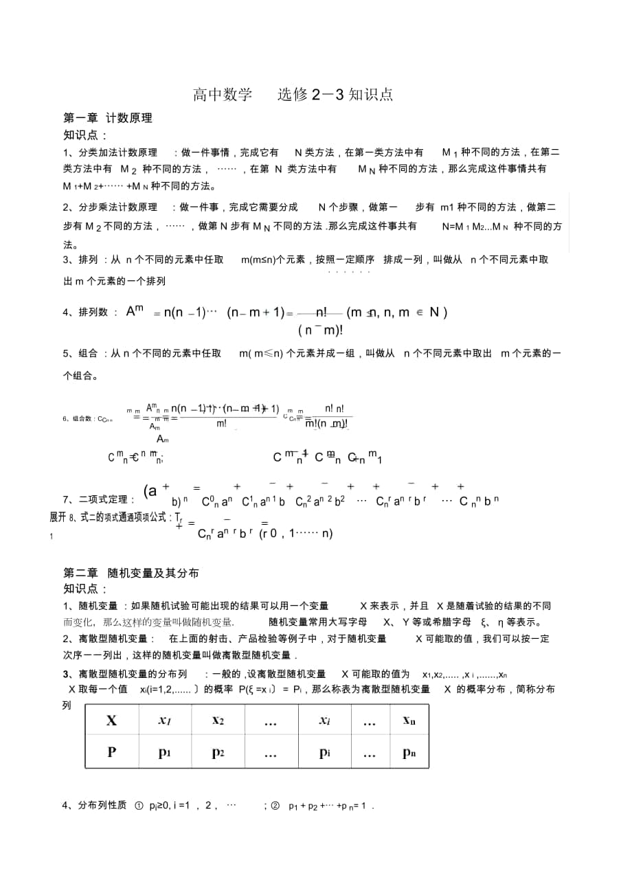 人教A版高中数学选修2-3知识点总结_第1页