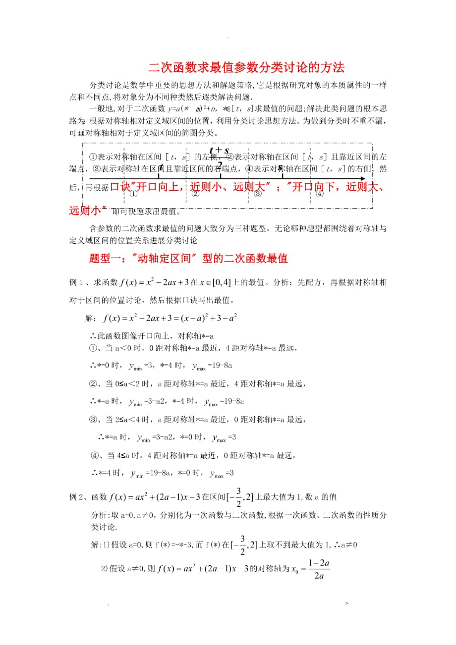 含参数二次函数分类讨论的方法总结_第1页