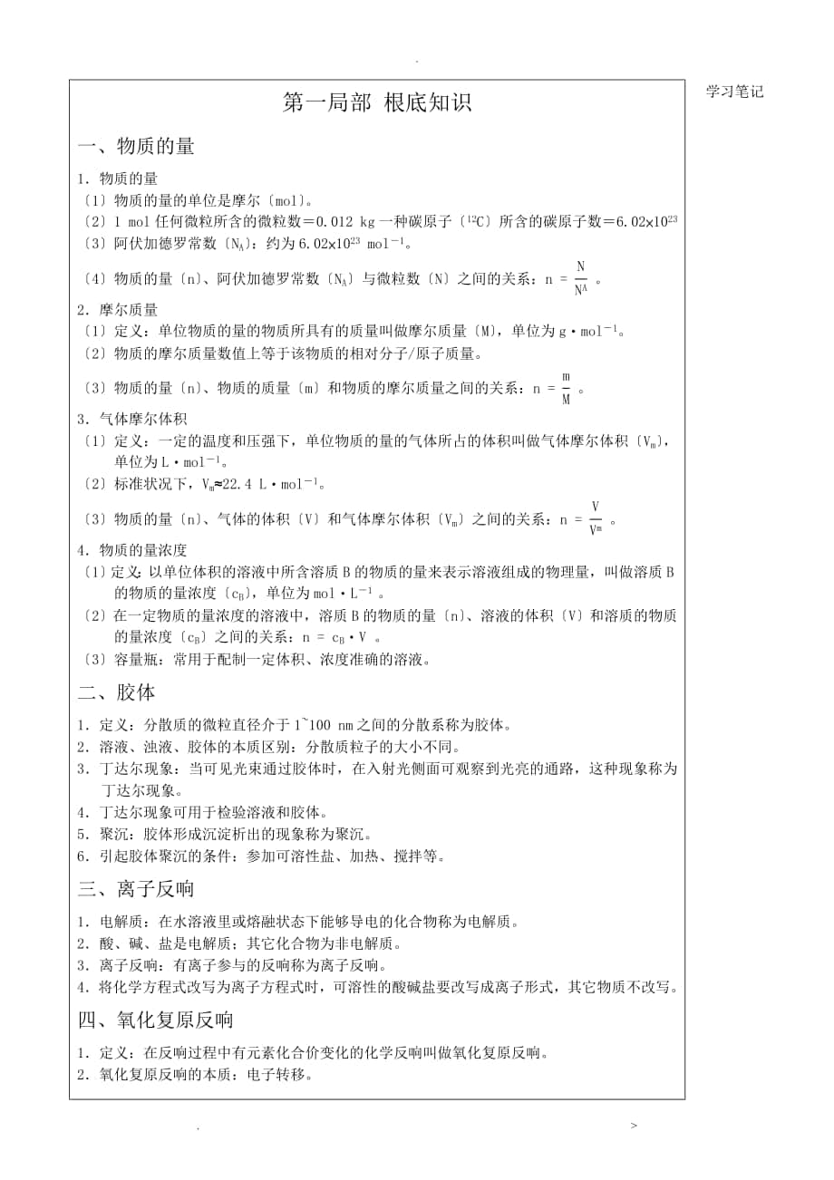 广东省高中化学学业水平考试知识点_第1页