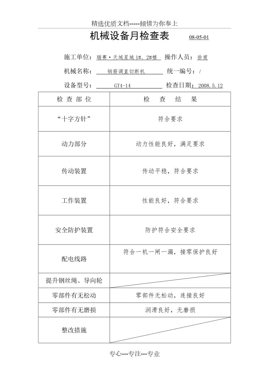 机械设备月检查表分析解析_第1页