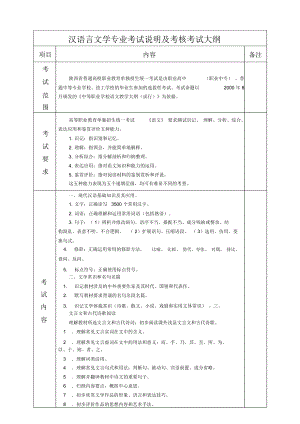 汉语言文学专业考试说明及考核考试大纲