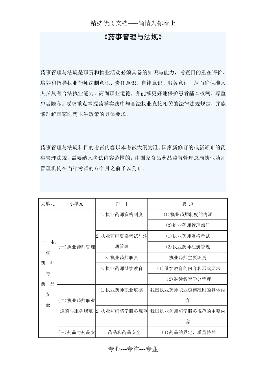 药事管理与法规_第1页